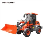 Caricatore gommato Quattro ruote motrici